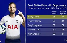 凯恩在IG比赛中大比分领先拜仁慕尼黑今夜篮板制胜，清晨迈阿密热火调整名单以备CBA季后赛直接炸裂的简单介绍